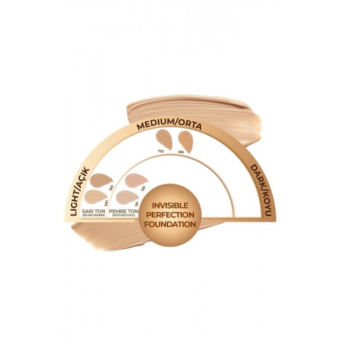 NOTE Invisible Perfection 170 Warm Bisque Fondöten
